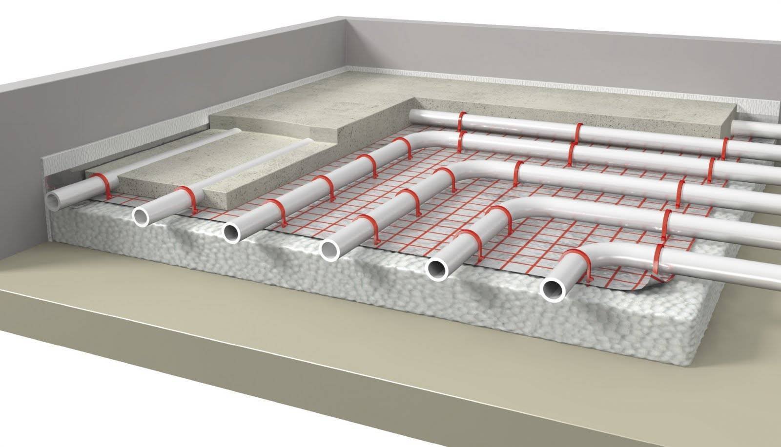 Виды труб для системы отопления в полу под стяжку и рекомендации по выбору