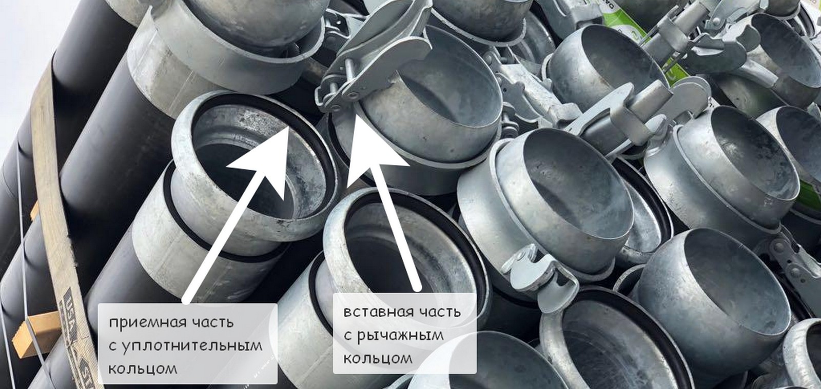 Основные производители на рынке труб пнд в россии
