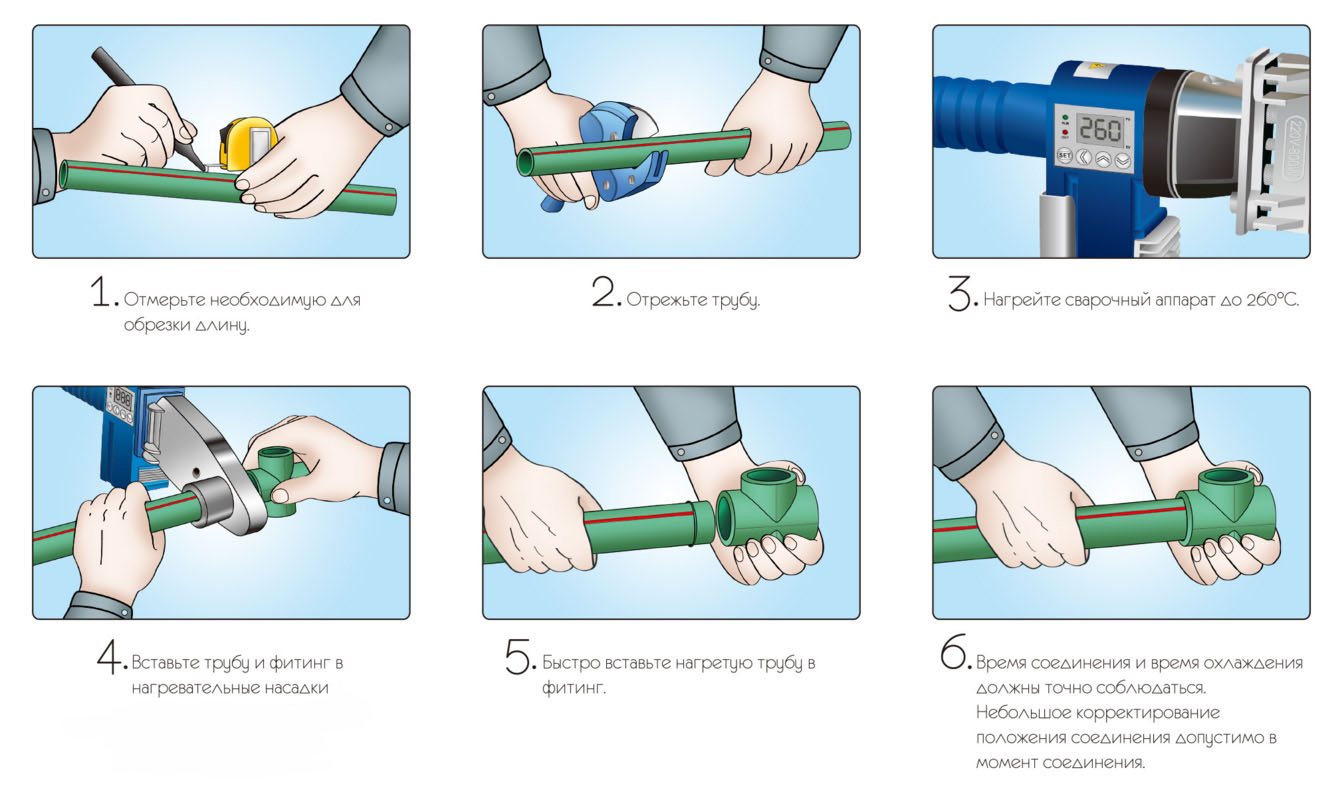 Сварка ПНД труб своими руками: способы, инструменты и оборудование, этапы работы