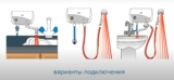 Подключение накопительного и проточного водонагревателя своими руками: схемы и видео
